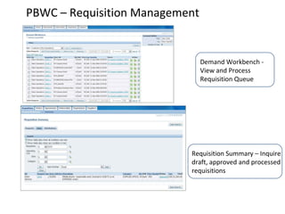 PBWC – Requisition Management

Demand Workbench View and Process
Requisition Queue

Requisition Summary – Inquire
draft, approved and processed
requisitions

 