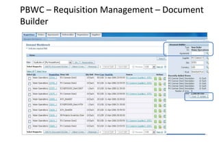 PBWC – Requisition Management – Document
Builder

 