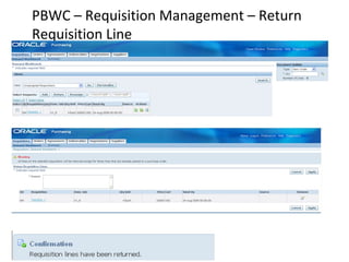 PBWC – Requisition Management – Return
Requisition Line

 