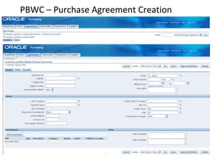 PBWC – Purchase Agreement Creation

 