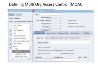Defining Multi Org Access Control (MOAC)

 