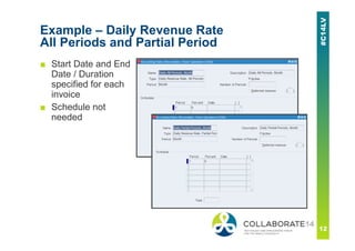 Example – Daily Revenue Rate
All Periods and Partial Period
■ Start Date and End
Date / Duration
specified for each
invoice
■ Schedule not
needed
 