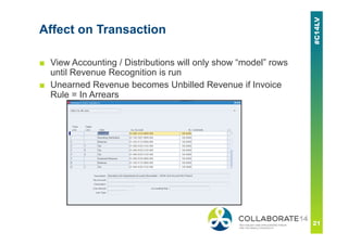 Affect on Transaction
■ View Accounting / Distributions will only show “model” rows
until Revenue Recognition is run
■ Unearned Revenue becomes Unbilled Revenue if Invoice
Rule = In Arrears
 