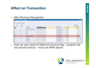 ■ After Revenue Recognition
■ Here we see impact of Deferred revenue flag – program did
not spread revenue – must use RAM wizard
Affect on Transaction
 