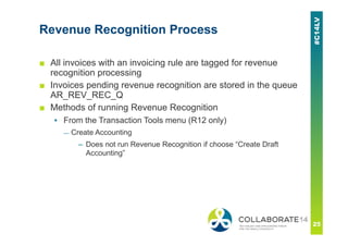 Revenue Recognition Process
■ All invoices with an invoicing rule are tagged for revenue
recognition processing
■ Invoices pending revenue recognition are stored in the queue
AR_REV_REC_Q
■ Methods of running Revenue Recognition
▪ From the Transaction Tools menu (R12 only)
— Create Accounting
– Does not run Revenue Recognition if choose “Create Draft
Accounting”
 