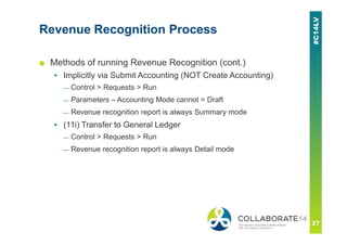 Revenue Recognition Process
■ Methods of running Revenue Recognition (cont.)
▪ Implicitly via Submit Accounting (NOT Create Accounting)
— Control > Requests > Run
— Parameters – Accounting Mode cannot = Draft
— Revenue recognition report is always Summary mode
▪ (11i) Transfer to General Ledger
— Control > Requests > Run
— Revenue recognition report is always Detail mode
 