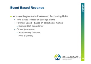 Event Based Revenue
■ Adds contingencies to Invoice and Accounting Rules
▪ Time Based – based on passage of time
▪ Payment Based – based on collection of monies
— Example: High risk customer
▪ Others (examples)
— Acceptance by Customer
— Proof of Delivery
 