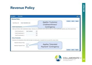 Revenue Policy
Applies ‘Customer
Creditworthiness’
Contingency
Applies ‘Extended
Payment’ Contingency
 