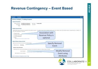 Revenue Contingency – Event Based
Association with
Revenue Policy is
optional
Modify Removal
Event using
Attributes
Specify Removal
Event
 