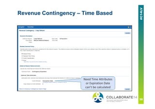 Revenue Contingency – Time Based
Need Time Attributes
or Expiration Date
can’t be calculated
 