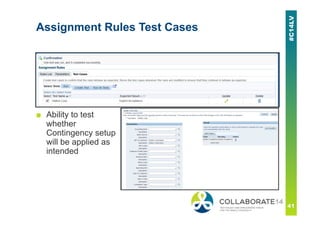 Assignment Rules Test Cases
■ Ability to test
whether
Contingency setup
will be applied as
intended
 