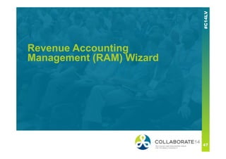 Revenue Accounting
Management (RAM) Wizard
 