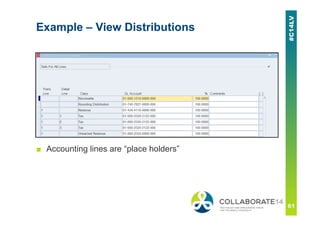 Example – View Distributions
■ Accounting lines are “place holders”
 