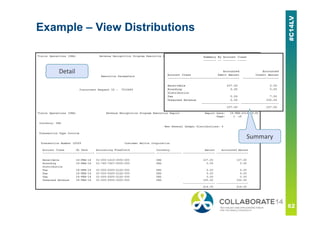 Example – View Distributions
Detail
Summary
 