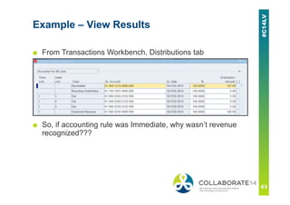 Example – View Results
■ From Transactions Workbench, Distributions tab
■ So, if accounting rule was Immediate, why wasn’t revenue
recognized???
 