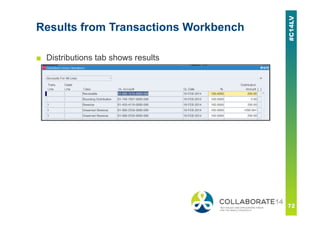 Results from Transactions Workbench
■ Distributions tab shows results
 