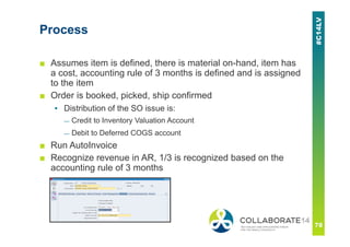 Process
■ Assumes item is defined, there is material on-hand, item has
a cost, accounting rule of 3 months is defined and is assigned
to the item
■ Order is booked, picked, ship confirmed
▪ Distribution of the SO issue is:
— Credit to Inventory Valuation Account
— Debit to Deferred COGS account
■ Run AutoInvoice
■ Recognize revenue in AR, 1/3 is recognized based on the
accounting rule of 3 months
 