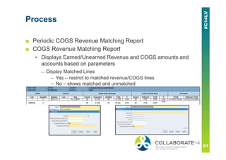 Process
■ Periodic COGS Revenue Matching Report
■ COGS Revenue Matching Report
▪ Displays Earned/Unearned Revenue and COGS amounts and
accounts based on parameters
— Display Matched Lines
– Yes – restrict to matched revenue/COGS lines
– No – shows matched and unmatched
 