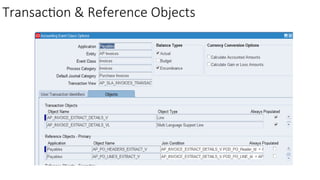 Oracle Subledger Accounting Overview In R12 R12_SLA.ppt Oracle Subledger Accounting - Oracle Subledger Accounting ...