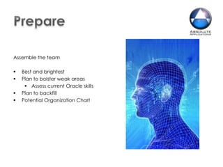 More Personalization's