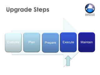 Improved integration with Oracle Identity Management