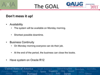 The GOAL
Don’t mess it up!

• Availability
    • The system will be available on Monday morning.

    • Shortest possible downtime.


• Business Continuity
    • On Monday morning everyone can do their job.

    • At the end of the period, the business can close the books.


• Have system on Oracle R12
 