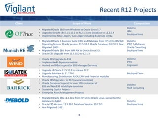 R12 upgrade webinar | PPTX