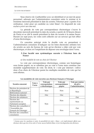 DEUXIÈME PARTIE
LE VOTE PAR INTERNET
- 39 -
Sous réserve de s’authentifier avec un identifiant et un mot de passe
personnel, adressés par l’administration consulaire entre le sixième et le
troisième mercredi précédant le date du scrutin, l’électeur peut à partir d’un
ordinateur, voter pour un candidat ou voter blanc1. Ce dispositif de vote
exclut a priori un vote nul.
La période de vote par correspondance électronique s’ouvre le
deuxième mercredi précédant la date du scrutin, à partir de 12 heures (heure
de Paris) et se clôt le mardi précédant la date du scrutin à la même heure.
Durant ces sept jours, les votes sont collectés sur un serveur qui fait office
d’urne électronique.
Ce caractère anticipé évite le double vote en permettant à
l’administration consulaire d’indiquer sur les listes électorales utilisées lors
du scrutin au sein du bureau de vote qu’un électeur a déjà voté par voie
électronique, et donc en l’empêchant de déposer une enveloppe dans l’urne.
3. Une faculté non systématique ouverte à l’électeur hors de
France
a) Une modalité de vote au choix de l’électeur
Le vote par correspondance électronique, comme son homologue
sous forme papier, ne se substitue pas au vote à l’urne mais constitue une
modalité supplémentaire de vote. En droit, le « vote par internet » relève
donc d’un choix de l’électeur parmi les multiples modalités de vote qui lui
sont offertes.
Les modalités de vote ouvertes aux électeurs français à l’étranger
Scrutin concerné
Vote à
l’urne
Vote par
correspondanc
e électronique
Vote par
correspondance
papier
Vote par remise
de pli à
l’administration
Élection du président de
la République
Oui
Non Non
Non
Référendum national
Élection des députés Oui Oui
Élection des sénateurs
Non
Non
Oui
Élection des
représentants au
Parlement européen
Non
Élection des conseillers à
l’Assemblée des
Français de l’étranger Non
Oui
Élection des conseillers
consulaires
Oui Non
1 Comme pour les machines à voter, la possibilité de voter « blanc » est explicitement offerte aux
électeurs alors que lors d’un vote à l’urne, aucun bulletin blanc n’est à la disposition des électeurs.
 