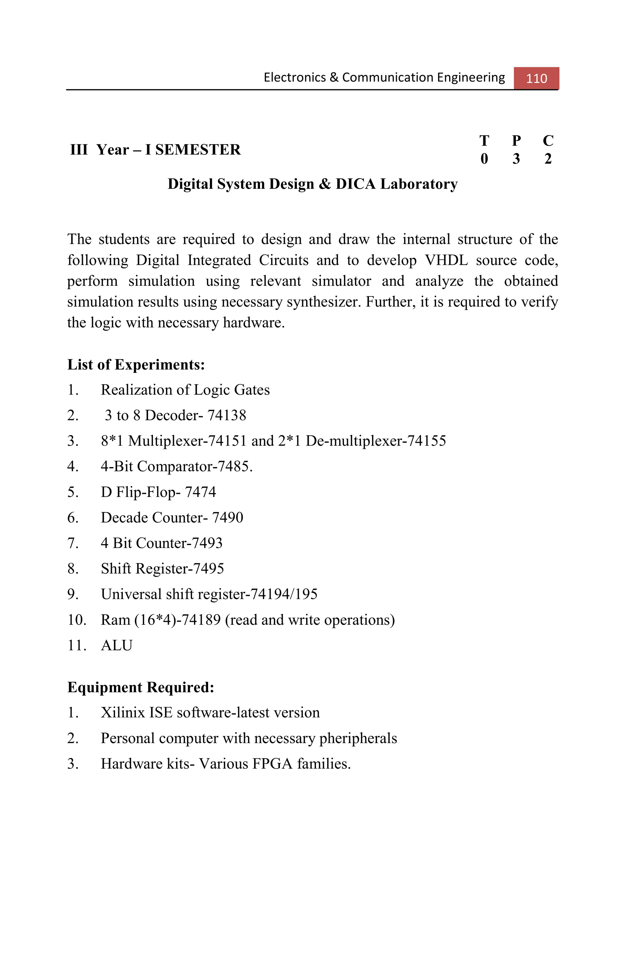 Electronics & Communication Engineering 110
III Year – I SEMESTER
T P C
0 3 2
Digital System Design & DICA Laboratory
The students are required to design and draw the internal structure of the
following Digital Integrated Circuits and to develop VHDL source code,
perform simulation using relevant simulator and analyze the obtained
simulation results using necessary synthesizer. Further, it is required to verify
the logic with necessary hardware.
List of Experiments:
1. Realization of Logic Gates
2. 3 to 8 Decoder- 74138
3. 8*1 Multiplexer-74151 and 2*1 De-multiplexer-74155
4. 4-Bit Comparator-7485.
5. D Flip-Flop- 7474
6. Decade Counter- 7490
7. 4 Bit Counter-7493
8. Shift Register-7495
9. Universal shift register-74194/195
10. Ram (16*4)-74189 (read and write operations)
11. ALU
Equipment Required:
1. Xilinix ISE software-latest version
2. Personal computer with necessary pheripherals
3. Hardware kits- Various FPGA families.
 