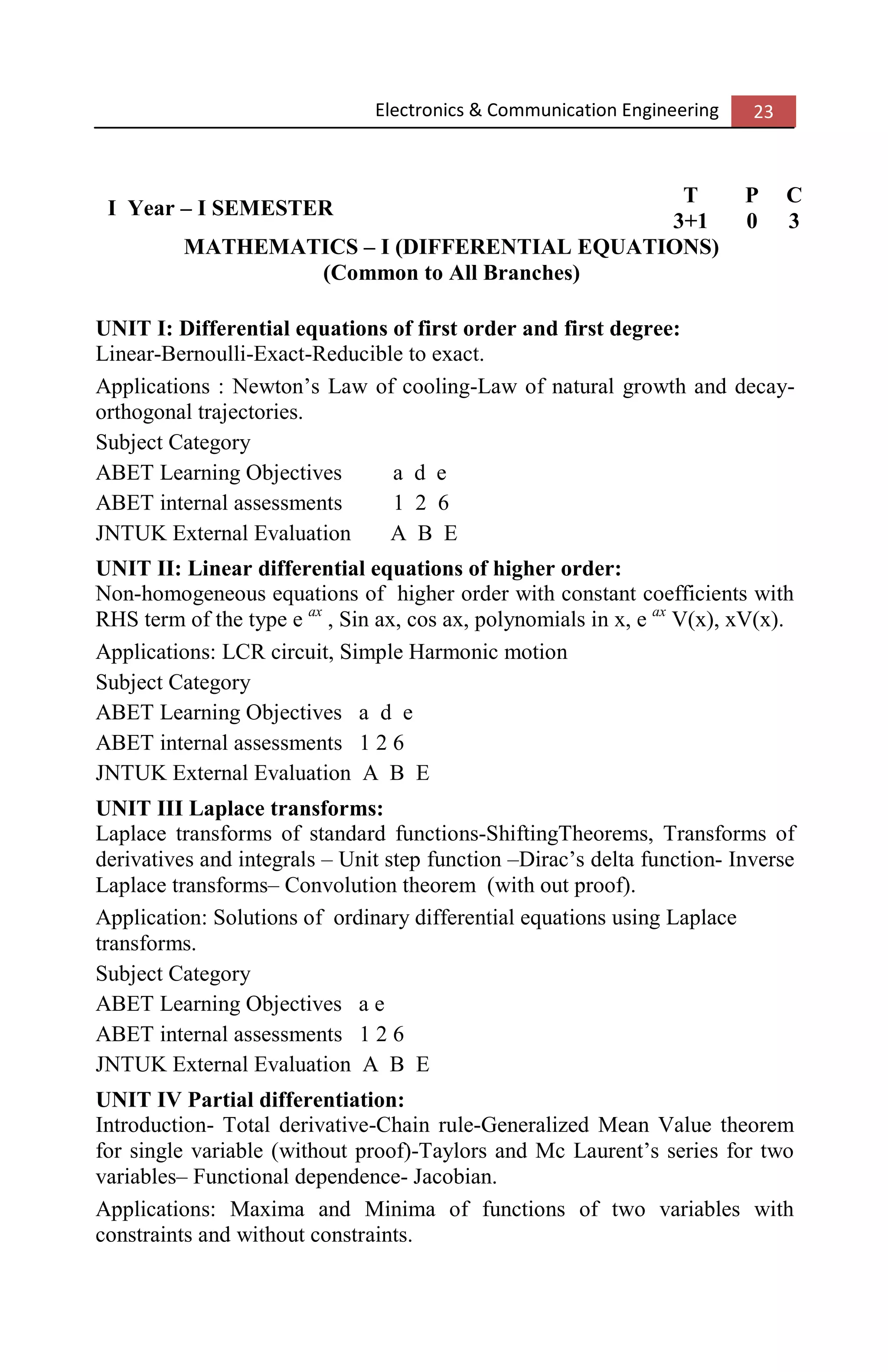 Electronics & Communication Engineering 23
I Year – I SEMESTER
T P C
3+1 0 3
MATHEMATICS – I (DIFFERENTIAL EQUATIONS)
(Common to All Branches)
UNIT I: Differential equations of first order and first degree:
Linear-Bernoulli-Exact-Reducible to exact.
Applications : Newton’s Law of cooling-Law of natural growth and decay-
orthogonal trajectories.
Subject Category
ABET Learning Objectives a d e
ABET internal assessments 1 2 6
JNTUK External Evaluation A B E
UNIT II: Linear differential equations of higher order:
Non-homogeneous equations of higher order with constant coefficients with
RHS term of the type e ax
, Sin ax, cos ax, polynomials in x, e ax
V(x), xV(x).
Applications: LCR circuit, Simple Harmonic motion
Subject Category
ABET Learning Objectives a d e
ABET internal assessments 1 2 6
JNTUK External Evaluation A B E
UNIT III Laplace transforms:
Laplace transforms of standard functions-ShiftingTheorems, Transforms of
derivatives and integrals – Unit step function –Dirac’s delta function- Inverse
Laplace transforms– Convolution theorem (with out proof).
Application: Solutions of ordinary differential equations using Laplace
transforms.
Subject Category
ABET Learning Objectives a e
ABET internal assessments 1 2 6
JNTUK External Evaluation A B E
UNIT IV Partial differentiation:
Introduction- Total derivative-Chain rule-Generalized Mean Value theorem
for single variable (without proof)-Taylors and Mc Laurent’s series for two
variables– Functional dependence- Jacobian.
Applications: Maxima and Minima of functions of two variables with
constraints and without constraints.
 