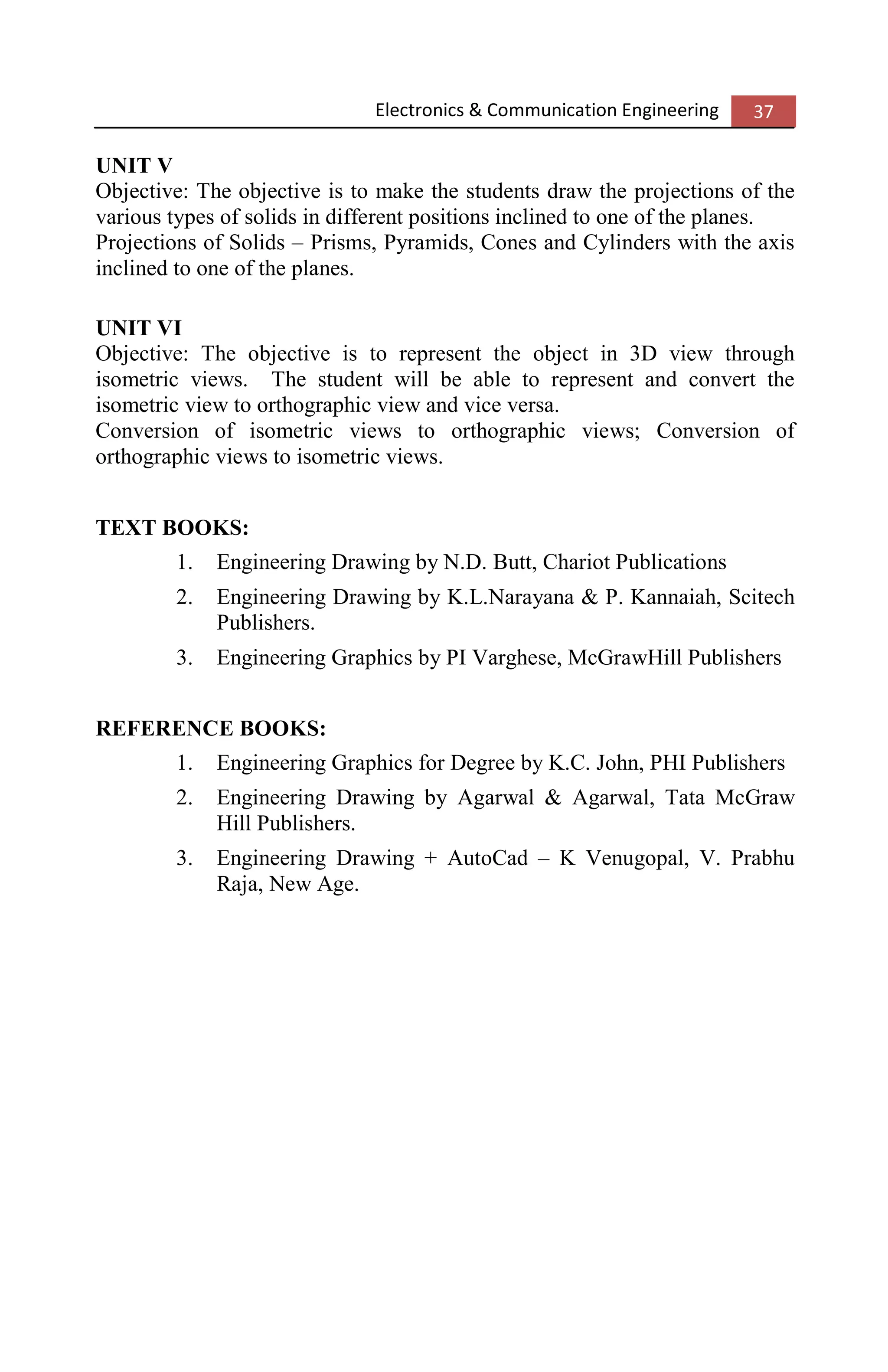 Electronics & Communication Engineering 37
UNIT V
Objective: The objective is to make the students draw the projections of the
various types of solids in different positions inclined to one of the planes.
Projections of Solids – Prisms, Pyramids, Cones and Cylinders with the axis
inclined to one of the planes.
UNIT VI
Objective: The objective is to represent the object in 3D view through
isometric views. The student will be able to represent and convert the
isometric view to orthographic view and vice versa.
Conversion of isometric views to orthographic views; Conversion of
orthographic views to isometric views.
TEXT BOOKS:
1. Engineering Drawing by N.D. Butt, Chariot Publications
2. Engineering Drawing by K.L.Narayana & P. Kannaiah, Scitech
Publishers.
3. Engineering Graphics by PI Varghese, McGrawHill Publishers
REFERENCE BOOKS:
1. Engineering Graphics for Degree by K.C. John, PHI Publishers
2. Engineering Drawing by Agarwal & Agarwal, Tata McGraw
Hill Publishers.
3. Engineering Drawing + AutoCad – K Venugopal, V. Prabhu
Raja, New Age.
 