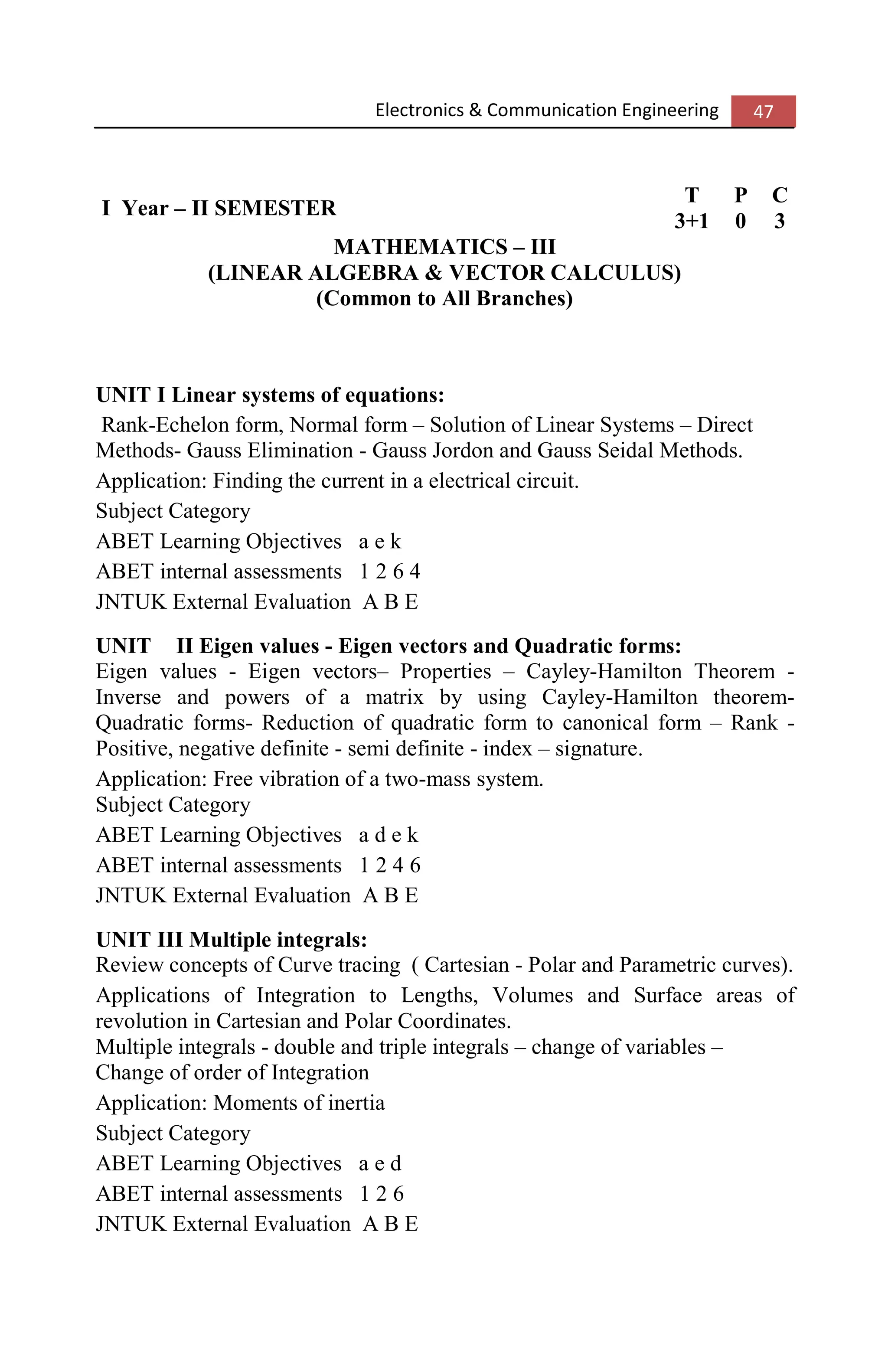 Electronics & Communication Engineering 47
I Year – II SEMESTER
T P C
3+1 0 3
MATHEMATICS – III
(LINEAR ALGEBRA & VECTOR CALCULUS)
(Common to All Branches)
UNIT I Linear systems of equations:
Rank-Echelon form, Normal form – Solution of Linear Systems – Direct
Methods- Gauss Elimination - Gauss Jordon and Gauss Seidal Methods.
Application: Finding the current in a electrical circuit.
Subject Category
ABET Learning Objectives a e k
ABET internal assessments 1 2 6 4
JNTUK External Evaluation A B E
UNIT II Eigen values - Eigen vectors and Quadratic forms:
Eigen values - Eigen vectors– Properties – Cayley-Hamilton Theorem -
Inverse and powers of a matrix by using Cayley-Hamilton theorem-
Quadratic forms- Reduction of quadratic form to canonical form – Rank -
Positive, negative definite - semi definite - index – signature.
Application: Free vibration of a two-mass system.
Subject Category
ABET Learning Objectives a d e k
ABET internal assessments 1 2 4 6
JNTUK External Evaluation A B E
UNIT III Multiple integrals:
Review concepts of Curve tracing ( Cartesian - Polar and Parametric curves).
Applications of Integration to Lengths, Volumes and Surface areas of
revolution in Cartesian and Polar Coordinates.
Multiple integrals - double and triple integrals – change of variables –
Change of order of Integration
Application: Moments of inertia
Subject Category
ABET Learning Objectives a e d
ABET internal assessments 1 2 6
JNTUK External Evaluation A B E
 