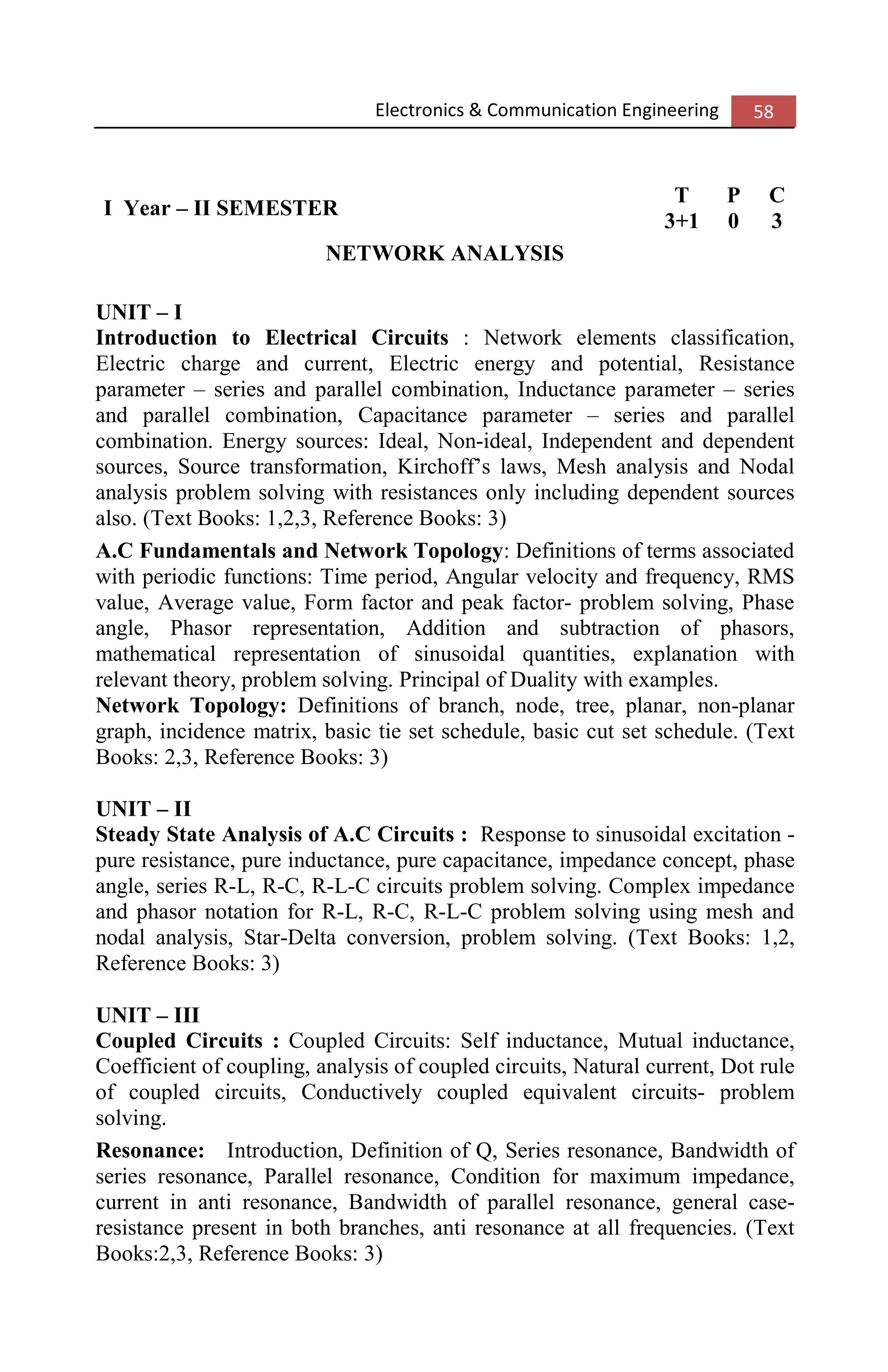 Electronics & Communication Engineering 58
I Year – II SEMESTER
T P C
3+1 0 3
NETWORK ANALYSIS
UNIT – I
Introduction to Electrical Circuits : Network elements classification,
Electric charge and current, Electric energy and potential, Resistance
parameter – series and parallel combination, Inductance parameter – series
and parallel combination, Capacitance parameter – series and parallel
combination. Energy sources: Ideal, Non-ideal, Independent and dependent
sources, Source transformation, Kirchoff’s laws, Mesh analysis and Nodal
analysis problem solving with resistances only including dependent sources
also. (Text Books: 1,2,3, Reference Books: 3)
A.C Fundamentals and Network Topology: Definitions of terms associated
with periodic functions: Time period, Angular velocity and frequency, RMS
value, Average value, Form factor and peak factor- problem solving, Phase
angle, Phasor representation, Addition and subtraction of phasors,
mathematical representation of sinusoidal quantities, explanation with
relevant theory, problem solving. Principal of Duality with examples.
Network Topology: Definitions of branch, node, tree, planar, non-planar
graph, incidence matrix, basic tie set schedule, basic cut set schedule. (Text
Books: 2,3, Reference Books: 3)
UNIT – II
Steady State Analysis of A.C Circuits : Response to sinusoidal excitation -
pure resistance, pure inductance, pure capacitance, impedance concept, phase
angle, series R-L, R-C, R-L-C circuits problem solving. Complex impedance
and phasor notation for R-L, R-C, R-L-C problem solving using mesh and
nodal analysis, Star-Delta conversion, problem solving. (Text Books: 1,2,
Reference Books: 3)
UNIT – III
Coupled Circuits : Coupled Circuits: Self inductance, Mutual inductance,
Coefficient of coupling, analysis of coupled circuits, Natural current, Dot rule
of coupled circuits, Conductively coupled equivalent circuits- problem
solving.
Resonance: Introduction, Definition of Q, Series resonance, Bandwidth of
series resonance, Parallel resonance, Condition for maximum impedance,
current in anti resonance, Bandwidth of parallel resonance, general case-
resistance present in both branches, anti resonance at all frequencies. (Text
Books:2,3, Reference Books: 3)
 