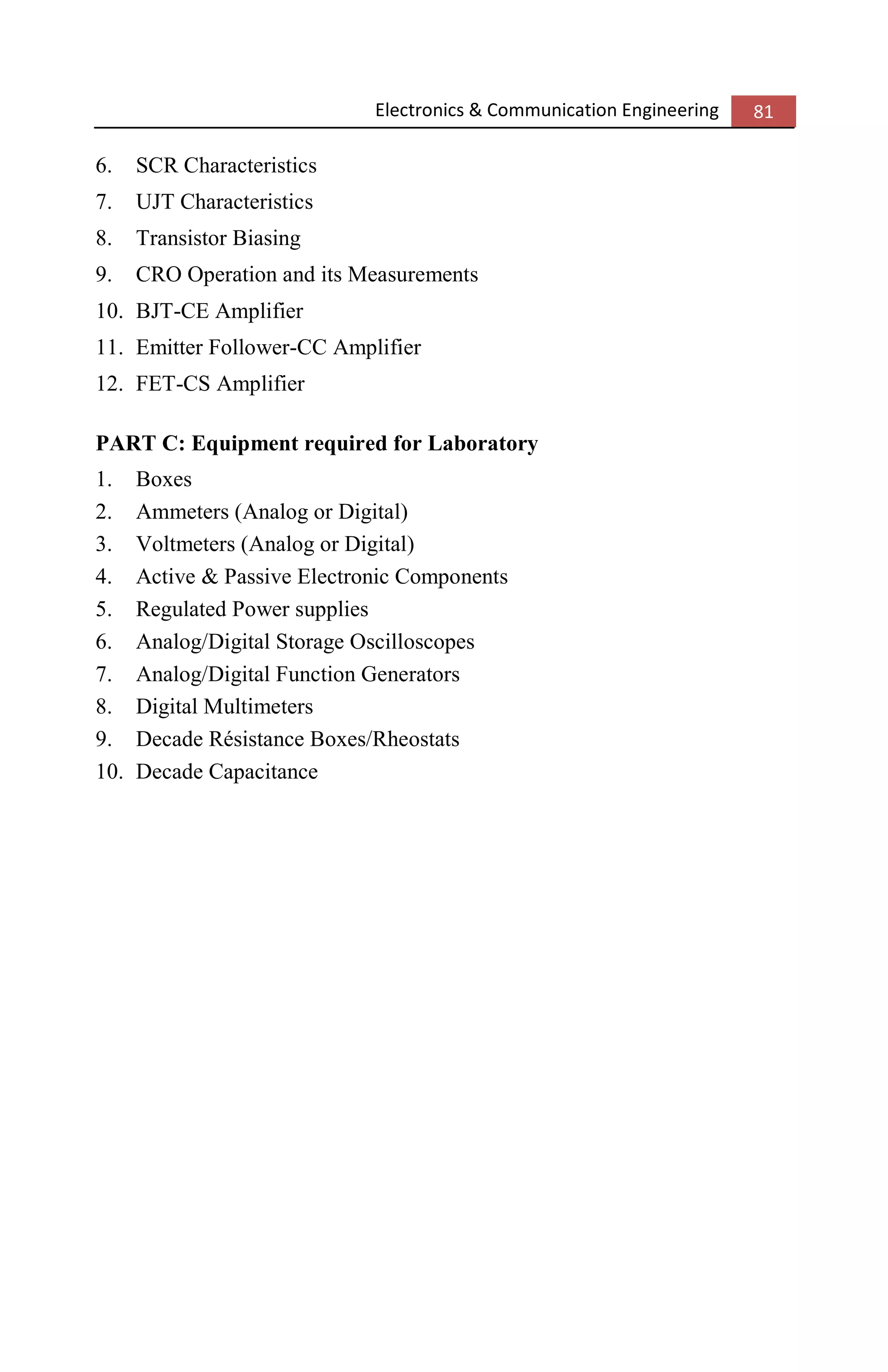Electronics & Communication Engineering 81
6. SCR Characteristics
7. UJT Characteristics
8. Transistor Biasing
9. CRO Operation and its Measurements
10. BJT-CE Amplifier
11. Emitter Follower-CC Amplifier
12. FET-CS Amplifier
PART C: Equipment required for Laboratory
1. Boxes
2. Ammeters (Analog or Digital)
3. Voltmeters (Analog or Digital)
4. Active & Passive Electronic Components
5. Regulated Power supplies
6. Analog/Digital Storage Oscilloscopes
7. Analog/Digital Function Generators
8. Digital Multimeters
9. Decade Résistance Boxes/Rheostats
10. Decade Capacitance
 