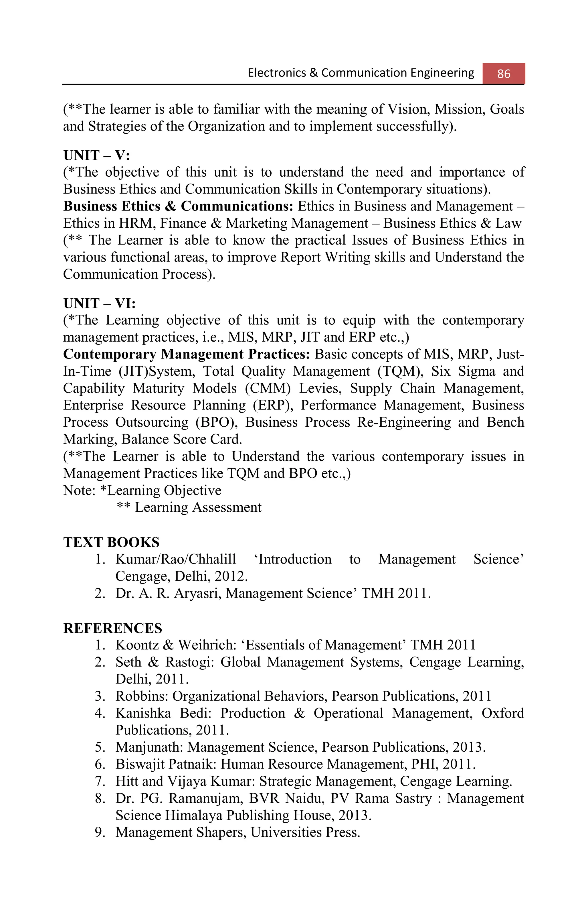 Electronics & Communication Engineering 86
(**The learner is able to familiar with the meaning of Vision, Mission, Goals
and Strategies of the Organization and to implement successfully).
UNIT – V:
(*The objective of this unit is to understand the need and importance of
Business Ethics and Communication Skills in Contemporary situations).
Business Ethics & Communications: Ethics in Business and Management –
Ethics in HRM, Finance & Marketing Management – Business Ethics & Law
(** The Learner is able to know the practical Issues of Business Ethics in
various functional areas, to improve Report Writing skills and Understand the
Communication Process).
UNIT – VI:
(*The Learning objective of this unit is to equip with the contemporary
management practices, i.e., MIS, MRP, JIT and ERP etc.,)
Contemporary Management Practices: Basic concepts of MIS, MRP, Just-
In-Time (JIT)System, Total Quality Management (TQM), Six Sigma and
Capability Maturity Models (CMM) Levies, Supply Chain Management,
Enterprise Resource Planning (ERP), Performance Management, Business
Process Outsourcing (BPO), Business Process Re-Engineering and Bench
Marking, Balance Score Card.
(**The Learner is able to Understand the various contemporary issues in
Management Practices like TQM and BPO etc.,)
Note: *Learning Objective
** Learning Assessment
TEXT BOOKS
1. Kumar/Rao/Chhalill ‘Introduction to Management Science’
Cengage, Delhi, 2012.
2. Dr. A. R. Aryasri, Management Science’ TMH 2011.
REFERENCES
1. Koontz & Weihrich: ‘Essentials of Management’ TMH 2011
2. Seth & Rastogi: Global Management Systems, Cengage Learning,
Delhi, 2011.
3. Robbins: Organizational Behaviors, Pearson Publications, 2011
4. Kanishka Bedi: Production & Operational Management, Oxford
Publications, 2011.
5. Manjunath: Management Science, Pearson Publications, 2013.
6. Biswajit Patnaik: Human Resource Management, PHI, 2011.
7. Hitt and Vijaya Kumar: Strategic Management, Cengage Learning.
8. Dr. PG. Ramanujam, BVR Naidu, PV Rama Sastry : Management
Science Himalaya Publishing House, 2013.
9. Management Shapers, Universities Press.
 
