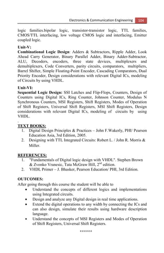 Electronics & Communication Engineering 104
logic families.bipolar logic, transistor-transistor logic, TTL families,
CMOS/TTL interfacing, low voltage CMOS logic and interfacing, Emitter
coupled logic.
Unit-V:
Combinational Logic Design: Adders & Subtractors, Ripple Adder, Look
Ahead Carry Generator, Binary Parallel Adder, Binary Adder-Subtractor,
ALU, Decoders, encoders, three state devices, multiplexers and
demultiplexers, Code Converters, parity circuits, comparators, multipliers,
Barrel Shifter, Simple Floating-Point Encoder, Cascading Comparators, Dual
Priority Encoder, Design considerations with relevant Digital ICs, modeling
of Circuits by using VHDL.
Unit-VI:
Sequential Logic Design: SSI Latches and Flip-Flops, Counters, Design of
Counters using Digital ICs, Ring Counter, Johnson Counter, Modulus N
Synchronous Counters, MSI Registers, Shift Registers, Modes of Operation
of Shift Registers, Universal Shift Registers, MSI Shift Registers, Design
considerations with relevant Digital ICs, modeling of circuits by using
VHDL.
.
TEXT BOOKS:
1. Digital Design Principles & Practices – John F.Wakerly, PHI/ Pearson
Education Asia, 3rd Edition, 2005.
2. Designing with TTL Integrated Circuits: Robert L. / John R. Morris &
Miller.
REFERENCES:
1. "Fundamentals of Digital logic design with VHDL". Stephen Brown
& Zvonko Vranesic, Tata McGraw Hill, 2nd
edition.
2. VHDL Primer – J. Bhasker, Pearson Education/ PHI, 3rd Edition.
OUTCOMES:
After going through this course the student will be able to
• Understand the concepts of different logics and implementations
using Integrated circuits.
• Design and analyze any Digital design in real time applications.
• Extend the digital operations to any width by connecting the ICs and
can also design, simulate their results using hardware description
language.
• Understand the concepts of MSI Registers and Modes of Operation
of Shift Registers, Universal Shift Registers.
******
 