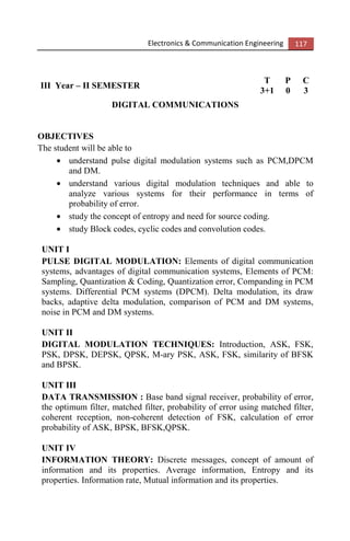 Electronics & Communication Engineering 117
III Year – II SEMESTER
T P C
3+1 0 3
DIGITAL COMMUNICATIONS
OBJECTIVES
The student will be able to
• understand pulse digital modulation systems such as PCM,DPCM
and DM.
• understand various digital modulation techniques and able to
analyze various systems for their performance in terms of
probability of error.
• study the concept of entropy and need for source coding.
• study Block codes, cyclic codes and convolution codes.
UNIT I
PULSE DIGITAL MODULATION: Elements of digital communication
systems, advantages of digital communication systems, Elements of PCM:
Sampling, Quantization & Coding, Quantization error, Companding in PCM
systems. Differential PCM systems (DPCM). Delta modulation, its draw
backs, adaptive delta modulation, comparison of PCM and DM systems,
noise in PCM and DM systems.
UNIT II
DIGITAL MODULATION TECHNIQUES: Introduction, ASK, FSK,
PSK, DPSK, DEPSK, QPSK, M-ary PSK, ASK, FSK, similarity of BFSK
and BPSK.
UNIT III
DATA TRANSMISSION : Base band signal receiver, probability of error,
the optimum filter, matched filter, probability of error using matched filter,
coherent reception, non-coherent detection of FSK, calculation of error
probability of ASK, BPSK, BFSK,QPSK.
UNIT IV
INFORMATION THEORY: Discrete messages, concept of amount of
information and its properties. Average information, Entropy and its
properties. Information rate, Mutual information and its properties.
 