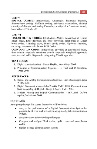 Electronics & Communication Engineering 118
UNIT V
SOURCE CODING: Introductions, Advantages, Shannon’s theorem,
Shanon-Fano coding, Huffman coding, efficiency calculations, channel
capacity of discrete and analog Channels, capacity of a Gaussian channel,
bandwidth –S/N trade off.
UNIT VI
LINEAR BLOCK CODES: Introduction, Matrix description of Linear
Block codes, Error detection and error correction capabilities of Linear
block codes, Hamming codes, Binary cyclic codes, Algebraic structure,
encoding, syndrome calculation, BCH Codes.
CONVOLUTION CODES: Introduction, encoding of convolution codes,
time domain approach, transform domain approach. Graphical approach:
state, tree and trellis diagram decoding using Viterbi algorithm.
TEXT BOOKS:
1. Digital communications - Simon Haykin, John Wiley, 2005
2. Principles of Communication Systems – H. Taub and D. Schilling,
TMH, 2003
REFERENCES:
1. Digital and Analog Communication Systems - Sam Shanmugam, John
Wiley, 2005.
2. Digital Communications – John Proakis, TMH, 1983. Communication
Systems Analog & Digital – Singh & Sapre, TMH, 2004.
3. Modern Analog and Digital Communication – B.P.Lathi, Oxford
reprint, 3rd edition, 2004.
OUTCOMES
After going through this course the student will be able to
• analyze the performance of a Digital Communication System for
probability of error and are able to design a digital communication
system.
• analyze various source coding techniques
• Compute and analyze Block codes, cyclic codes and convolution
codes.
• Design a coded communication system.
 