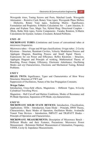 Electronics & Communication Engineering 120
Waveguide irises, Tuning Screws and Posts, Matched Loads. Waveguide
Attenuators – Resistive Card, Rotary Vane types; Waveguide Phase Shifters
– Dielectric, Rotary Vane types. Scattering Matrix– Significance,
Formulation and Properties. S-Matrix Calculations for – 2 port Junction, E-
plane and H-plane Tees, Magic Tee, Hybrid Ring; Directional Couplers –
2Hole, Bethe Hole types, Ferrite Components– Faraday Rotation, S-Matrix
Calculations for Gyrator, Isolator, Circulator, Related Problems.
UNIT - IV
MICROWAVE TUBES :Limitations and Losses of conventional tubes at
microwave frequencies.
Microwave tubes – O type and M type classifications. O-type tubes : 2 Cavity
Klystrons – Structure, Reentrant Cavities, Velocity Modulation Process and
Applegate Diagram, Bunching Process and Small Signal Theory –
Expressions for o/p Power and Efficiency. Reflex Klystrons – Structure,
Applegate Diagram and Principle of working, Mathematical Theory of
Bunching, Power Output, Efficiency, Electronic Admittance; Oscillating
Modes and o/p Characteristics, Electronic and Mechanical Tuning, Related
Problems.
UNIT V
HELIX TWTS: Significance, Types and Characteristics of Slow Wave
Structures; Structure of TWT and
Suppression of Oscillations, Nature of the four Propagation Constants.
M-type Tubes
Introduction, Cross-field effects, Magnetrons – Different Types, 8-Cavity
Cylindrical Travelling Wave.
Magnetron – Hull Cut-off and Hartree Conditions, Modes of Resonance and
PI-Mode Operation, Separation of PI-Mode, o/p characteristics.
UNIT VI
MICROWAVE SOLID STATE DEVICES: Introduction, Classification,
Applications. TEDs – Introduction, Gunn Diode – Principle, RWH Theory,
Characteristics, Basic Modes of Operation, Oscillation Modes. Avalanche
Transit Time Devices – Introduction, IMPATT and TRAPATT Diodes –
Principle of Operation and Characteristics.
MICROWAVE MEASUREMENTS: Description of Microwave Bench –
Different Blocks and their Features, Precautions; Microwave Power
Measurement – Bolometer Method. Measurement of Attenuation, Frequency,
VSWR, Cavity Q. Impedance Measurements.
 