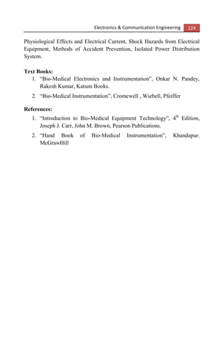 Electronics & Communication Engineering 124
Physiological Effects and Electrical Current, Shock Hazards from Electrical
Equipment, Methods of Accident Prevention, Isolated Power Distribution
System.
Text Books:
1. “Bio-Medical Electronics and Instrumentation”, Onkar N. Pandey,
Rakesh Kumar, Katson Books.
2. “Bio-Medical Instrumentation”, Cromewell , Wiebell, Pfeiffer
References:
1. “Introduction to Bio-Medical Equipment Technology”, 4th
Edition,
Joseph J. Carr, John M. Brown, Pearson Publications.
2. “Hand Book of Bio-Medical Instrumentation”, Khandapur.
McGrawHill
 