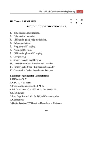 Electronics & Communication Engineering 132
III Year – II SEMESTER
T P C
0 3 2
DIGITAL COMMUNICATIONS LAB
1. Time division multiplexing.
2. Pulse code modulation.
3. Differential pulse code modulation.
4. Delta modulation.
5. Frequency shift keying.
6. Phase shift keying .
7. Differential phase shift keying.
8. Companding
9. Source Encoder and Decoder
10. Linear Block Code-Encoder and Decoder
11. Binary Cyclic Code - Encoder and Decoder
12. Convolution Code - Encoder and Decoder
Equipment required for Laboratories:
1. RPS - 0 – 30 V
2. CRO - 0 – 20 M Hz.
3. Function Generators - 0 – 1 M Hz
4. RF Generators - 0 – 1000 M Hz./0 – 100 M Hz.
5. Multimeters
6. Lab Experimental kits for Digital Communication
7. Components
8. Radio Receiver/TV Receiver Demo kits or Trainees.
***
 