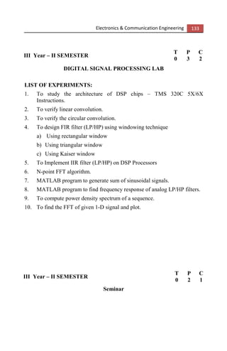 Electronics & Communication Engineering 133
III Year – II SEMESTER
T P C
0 3 2
DIGITAL SIGNAL PROCESSING LAB
LIST OF EXPERIMENTS:
1. To study the architecture of DSP chips – TMS 320C 5X/6X
Instructions.
2. To verify linear convolution.
3. To verify the circular convolution.
4. To design FIR filter (LP/HP) using windowing technique
a) Using rectangular window
b) Using triangular window
c) Using Kaiser window
5. To Implement IIR filter (LP/HP) on DSP Processors
6. N-point FFT algorithm.
7. MATLAB program to generate sum of sinusoidal signals.
8. MATLAB program to find frequency response of analog LP/HP filters.
9. To compute power density spectrum of a sequence.
10. To find the FFT of given 1-D signal and plot.
III Year – II SEMESTER
T P C
0 2 1
Seminar
 