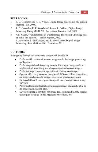 Electronics & Communication Engineering 141
TEXT BOOKS :
1. R. C. Gonzalez and R. E. Woods, Digital Image Processing, 3rd edition,
Prentice Hall, 2008.
2. R. C. Gonzalez, R. E. Woods and Steven L. Eddins , Digital Image
Processing Using MATLAB , 2rd edition, Prentice Hall, 2009.
3. Anil K.Jain, “Fundamentals of Digital Image Processing”, Prentice Hall
of India, 9th Edition, Indian Reprint, 2002.
4. Jayaraman, S. Esakkirajan, and T. Veerakumar, Digital Image
Processing, Tata McGraw-Hill Education, 2011.
OUTCOMES
After going through this course the student will be able to
• Perform different transforms on image useful for image processing
applications
• Perform spatial and frequency domain filtering on image and can
implement all smoothing and sharpening operations on images
• Perform image restoration operations/techniques on images
• Operate effectively on color images and different color conversions
on images and can code images to achieve good compression
• Do wavelet based image processing and image compression using
wavelets
• Perform all morphological operations on images and can be able to
do image segmentation also.
• Develop simple algorithms for image processing and use the various
techniques involved in Bio Medical applications, etc.
 