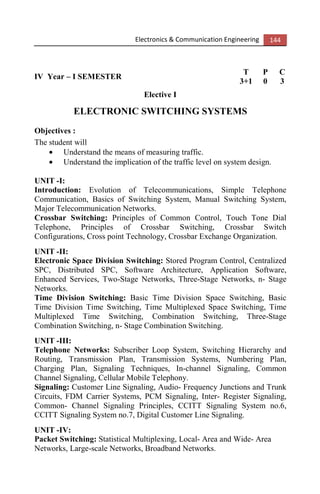 Electronics & Communication Engineering 144
IV Year – I SEMESTER
T P C
3+1 0 3
Elective I
ELECTRONIC SWITCHING SYSTEMS
Objectives :
The student will
• Understand the means of measuring traffic.
• Understand the implication of the traffic level on system design.
UNIT -I:
Introduction: Evolution of Telecommunications, Simple Telephone
Communication, Basics of Switching System, Manual Switching System,
Major Telecommunication Networks.
Crossbar Switching: Principles of Common Control, Touch Tone Dial
Telephone, Principles of Crossbar Switching, Crossbar Switch
Configurations, Cross point Technology, Crossbar Exchange Organization.
UNIT -II:
Electronic Space Division Switching: Stored Program Control, Centralized
SPC, Distributed SPC, Software Architecture, Application Software,
Enhanced Services, Two-Stage Networks, Three-Stage Networks, n- Stage
Networks.
Time Division Switching: Basic Time Division Space Switching, Basic
Time Division Time Switching, Time Multiplexed Space Switching, Time
Multiplexed Time Switching, Combination Switching, Three-Stage
Combination Switching, n- Stage Combination Switching.
UNIT -III:
Telephone Networks: Subscriber Loop System, Switching Hierarchy and
Routing, Transmission Plan, Transmission Systems, Numbering Plan,
Charging Plan, Signaling Techniques, In-channel Signaling, Common
Channel Signaling, Cellular Mobile Telephony.
Signaling: Customer Line Signaling, Audio- Frequency Junctions and Trunk
Circuits, FDM Carrier Systems, PCM Signaling, Inter- Register Signaling,
Common- Channel Signaling Principles, CCITT Signaling System no.6,
CCITT Signaling System no.7, Digital Customer Line Signaling.
UNIT -IV:
Packet Switching: Statistical Multiplexing, Local- Area and Wide- Area
Networks, Large-scale Networks, Broadband Networks.
 