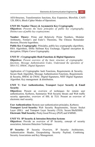 Electronics & Communication Engineering 164
AES-Structure, Transformation functions, Key Expansion, Blowfish, CAST-
128, IDEA, Block Cipher Modes of Operations.
UNIT III: Number Theory & Asymmetric Key Cryptography
Objectives: Presents the basic principles of public key cryptography,
Distinct uses of public key cryptosystems.
Number Theory: Prime and Relatively Prime Numbers, Modular
Arithmetic, Fermat’s and Euler’s Theorems, The Chinese Remainder
theorem, Discrete logarithms.
Public Key Cryptography: Principles, public key cryptography algorithms,
RSA Algorithms, Diffie Hellman Key Exchange, Elgamal encryption &
decryption, Elliptic Curve Cryptography.
UNIT IV : Cryptographic Hash Functions & Digital Signatures
Objectives: Present overview of the basic structure of cryptographic
functions, Message Authentication Codes, Understand the operation of
SHA-512, HMAC, Digital Signature
Application of Cryptographic hash Functions, Requirements & Security,
Secure Hash Algorithm, Message Authentication Functions, Requirements
& Security, HMAC & CMAC. Digital Signatures, NIST Digital Signature
Algorithm. Key management & distribution.
UNIT V: User Authentication, Transport Layer Security & Email
Security
Objectives: Present an overview of techniques for remote user
authentication, Kerberos, Summarize Web Security threats and Web traffic
security approaches, overview of SSL & TLS. Present an overview of
electronic mail security.
User Authentication: Remote user authentication principles, Kerberos
Transport Level Security: Web Security Requirements, Secure Socket
Layer (SSL) and Transport Layer Security (TLS), Secure Shell(SSH)
Electronic Mail Security: Pretty Good Privacy (PGP) and S/MIME.
UNIT VI: IP Security & Intrusion Detection Systems
Objectives: Provide an overview of IP Security, concept of security
association, Intrusion Detection Techniques
IP Security: IP Security Overview, IP Security Architecture,
Authentication Header, Encapsulating Security Payload, Combining
Security Associations and Key Management.
 
