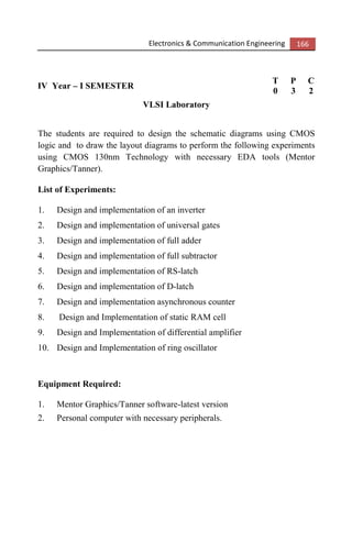 Electronics & Communication Engineering 166
IV Year – I SEMESTER
T P C
0 3 2
VLSI Laboratory
The students are required to design the schematic diagrams using CMOS
logic and to draw the layout diagrams to perform the following experiments
using CMOS 130nm Technology with necessary EDA tools (Mentor
Graphics/Tanner).
List of Experiments:
1. Design and implementation of an inverter
2. Design and implementation of universal gates
3. Design and implementation of full adder
4. Design and implementation of full subtractor
5. Design and implementation of RS-latch
6. Design and implementation of D-latch
7. Design and implementation asynchronous counter
8. Design and Implementation of static RAM cell
9. Design and Implementation of differential amplifier
10. Design and Implementation of ring oscillator
Equipment Required:
1. Mentor Graphics/Tanner software-latest version
2. Personal computer with necessary peripherals.
 