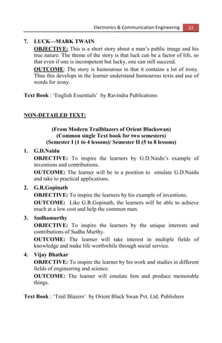 Electronics & Communication Engineering 22
7. LUCK—MARK TWAIN
OBJECTIVE: This is a short story about a man’s public image and his
true nature. The theme of the story is that luck can be a factor of life, so
that even if one is incompetent but lucky, one can still succeed.
OUTCOME: The story is humourous in that it contains a lot of irony.
Thus this develops in the learner understand humourous texts and use of
words for irony.
Text Book : ‘English Essentials’ by Ravindra Publications
NON-DETAILED TEXT:
(From Modern Trailblazers of Orient Blackswan)
(Common single Text book for two semesters)
(Semester I (1 to 4 lessons)/ Semester II (5 to 8 lessons)
1. G.D.Naidu
OBJECTIVE: To inspire the learners by G.D.Naidu’s example of
inventions and contributions.
OUTCOME: The learner will be in a position to emulate G.D.Naidu
and take to practical applications.
2. G.R.Gopinath
OBJECTIVE: To inspire the learners by his example of inventions.
OUTCOME: Like G.R.Gopinath, the learners will be able to achieve
much at a low cost and help the common man.
3. Sudhamurthy
OBJECTIVE: To inspire the learners by the unique interests and
contributions of Sudha Murthy.
OUTCOME: The learner will take interest in multiple fields of
knowledge and make life worthwhile through social service.
4. Vijay Bhatkar
OBJECTIVE: To inspire the learner by his work and studies in different
fields of engineering and science.
OUTCOME: The learner will emulate him and produce memorable
things.
Text Book : ‘Trail Blazers’ by Orient Black Swan Pvt. Ltd. Publishers
 