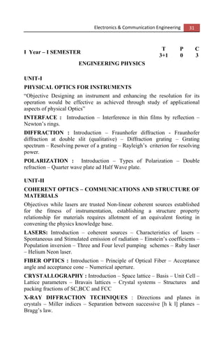 Electronics & Communication Engineering 31
I Year – I SEMESTER
T P C
3+1 0 3
ENGINEERING PHYSICS
UNIT-I
PHYSICAL OPTICS FOR INSTRUMENTS
“Objective Designing an instrument and enhancing the resolution for its
operation would be effective as achieved through study of applicational
aspects of physical Optics”
INTERFACE : Introduction – Interference in thin films by reflection –
Newton’s rings.
DIFFRACTION : Introduction – Fraunhofer diffraction - Fraunhofer
diffraction at double slit (qualitative) – Diffraction grating – Grating
spectrum – Resolving power of a grating – Rayleigh’s criterion for resolving
power.
POLARIZATION : Introduction – Types of Polarization – Double
refraction – Quarter wave plate ad Half Wave plate.
UNIT-II
COHERENT OPTICS – COMMUNICATIONS AND STRUCTURE OF
MATERIALS
Objectives while lasers are trusted Non-linear coherent sources established
for the fitness of instrumentation, establishing a structure property
relationship for materials requires allotment of an equivalent footing in
convening the physics knowledge base.
LASERS: Introduction – coherent sources – Characteristics of lasers –
Spontaneous and Stimulated emission of radiation – Einstein’s coefficients –
Population inversion – Three and Four level pumping schemes – Ruby laser
– Helium Neon laser.
FIBER OPTICS : Introduction – Principle of Optical Fiber – Acceptance
angle and acceptance cone – Numerical aperture.
CRYSTALLOGRAPHY : Introduction – Space lattice – Basis – Unit Cell –
Lattice parameters – Bravais lattices – Crystal systems – Structures and
packing fractions of SC,BCC and FCC
X-RAY DIFFRACTION TECHNIQUES : Directions and planes in
crystals – Miller indices – Separation between successive [h k l] planes –
Bragg’s law.
 