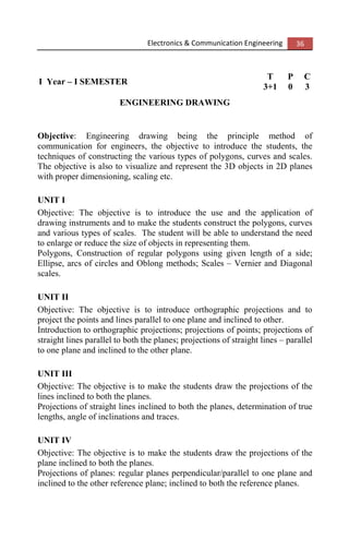 Electronics & Communication Engineering 36
I Year – I SEMESTER
T P C
3+1 0 3
ENGINEERING DRAWING
Objective: Engineering drawing being the principle method of
communication for engineers, the objective to introduce the students, the
techniques of constructing the various types of polygons, curves and scales.
The objective is also to visualize and represent the 3D objects in 2D planes
with proper dimensioning, scaling etc.
UNIT I
Objective: The objective is to introduce the use and the application of
drawing instruments and to make the students construct the polygons, curves
and various types of scales. The student will be able to understand the need
to enlarge or reduce the size of objects in representing them.
Polygons, Construction of regular polygons using given length of a side;
Ellipse, arcs of circles and Oblong methods; Scales – Vernier and Diagonal
scales.
UNIT II
Objective: The objective is to introduce orthographic projections and to
project the points and lines parallel to one plane and inclined to other.
Introduction to orthographic projections; projections of points; projections of
straight lines parallel to both the planes; projections of straight lines – parallel
to one plane and inclined to the other plane.
UNIT III
Objective: The objective is to make the students draw the projections of the
lines inclined to both the planes.
Projections of straight lines inclined to both the planes, determination of true
lengths, angle of inclinations and traces.
UNIT IV
Objective: The objective is to make the students draw the projections of the
plane inclined to both the planes.
Projections of planes: regular planes perpendicular/parallel to one plane and
inclined to the other reference plane; inclined to both the reference planes.
 