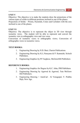 Electronics & Communication Engineering 37
UNIT V
Objective: The objective is to make the students draw the projections of the
various types of solids in different positions inclined to one of the planes.
Projections of Solids – Prisms, Pyramids, Cones and Cylinders with the axis
inclined to one of the planes.
UNIT VI
Objective: The objective is to represent the object in 3D view through
isometric views. The student will be able to represent and convert the
isometric view to orthographic view and vice versa.
Conversion of isometric views to orthographic views; Conversion of
orthographic views to isometric views.
TEXT BOOKS:
1. Engineering Drawing by N.D. Butt, Chariot Publications
2. Engineering Drawing by K.L.Narayana & P. Kannaiah, Scitech
Publishers.
3. Engineering Graphics by PI Varghese, McGrawHill Publishers
REFERENCE BOOKS:
1. Engineering Graphics for Degree by K.C. John, PHI Publishers
2. Engineering Drawing by Agarwal & Agarwal, Tata McGraw
Hill Publishers.
3. Engineering Drawing + AutoCad – K Venugopal, V. Prabhu
Raja, New Age.
 